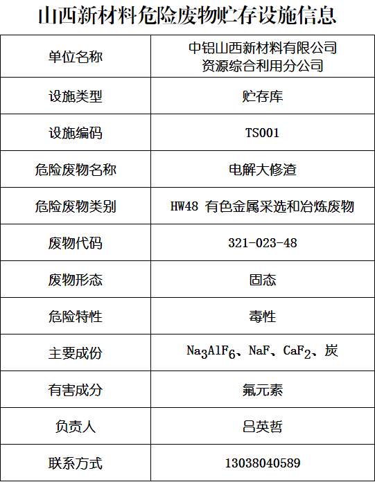 中国·304永利(集团有限公司)-官方网站