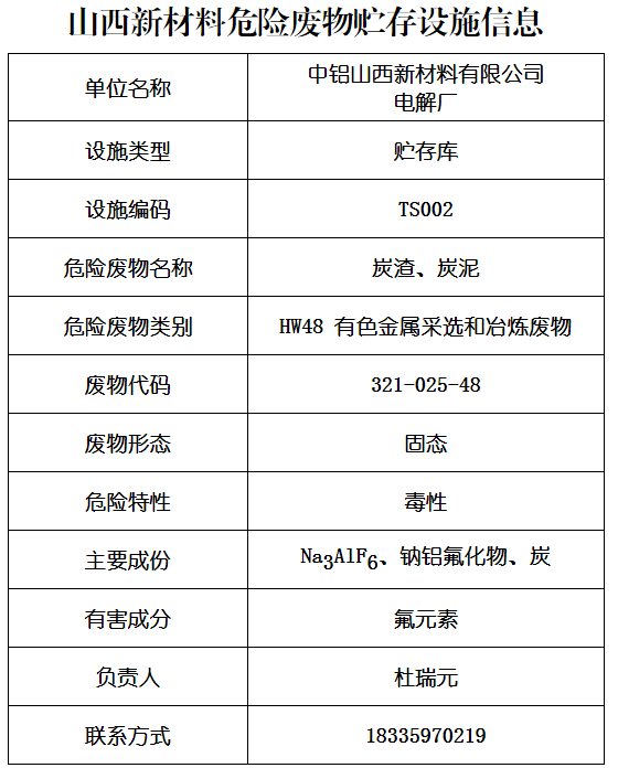 中国·304永利(集团有限公司)-官方网站