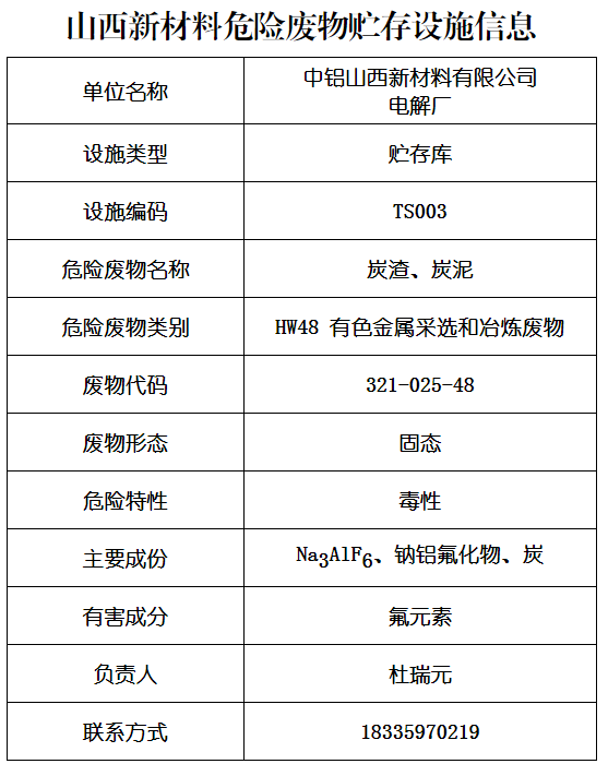 中国·304永利(集团有限公司)-官方网站